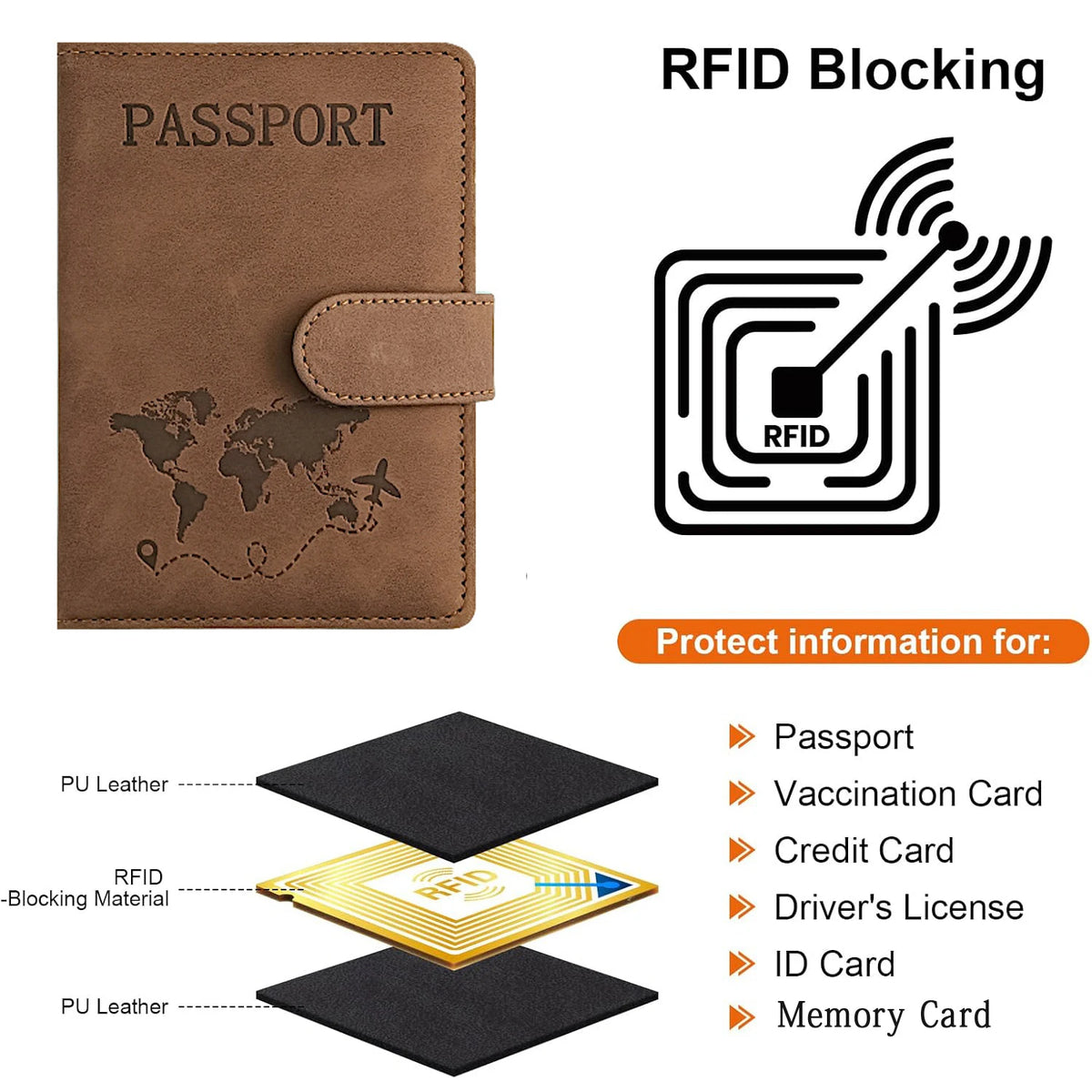 Travel Documents Holder Wallet Cover Case