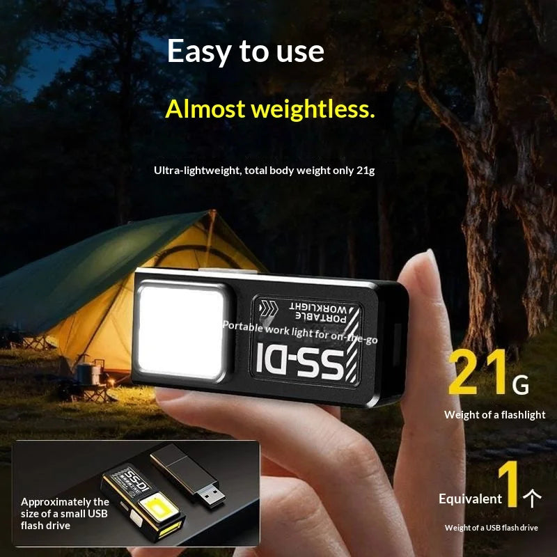Mini COB LED Flashlight USB C Rechargeable Powerful Work Light with