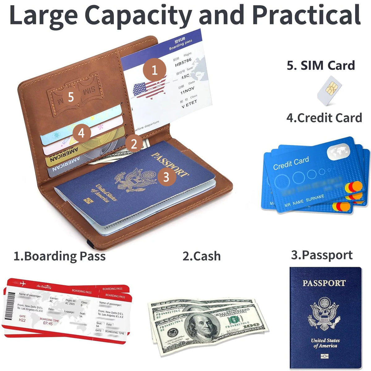 Travel Documents Holder Wallet Cover Case