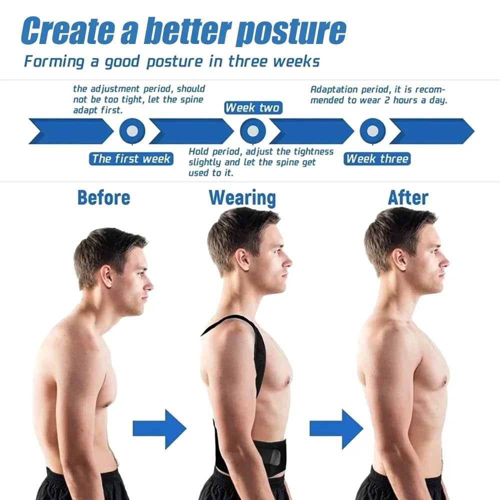 Posture Corrector Support Brace – Shoulder & Back Support Belt