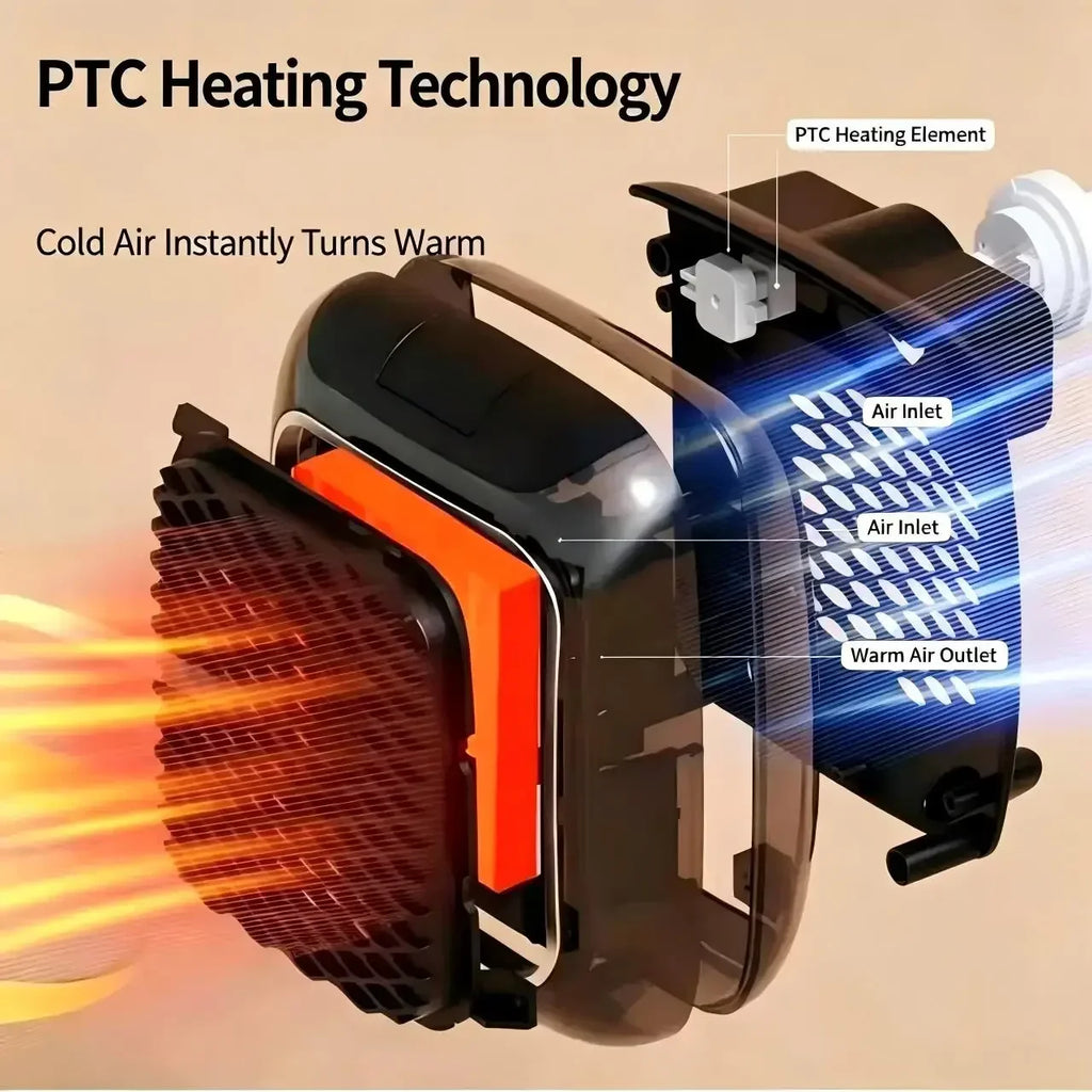 Portable Electric Heater Wall Outlet Small Space Heater with