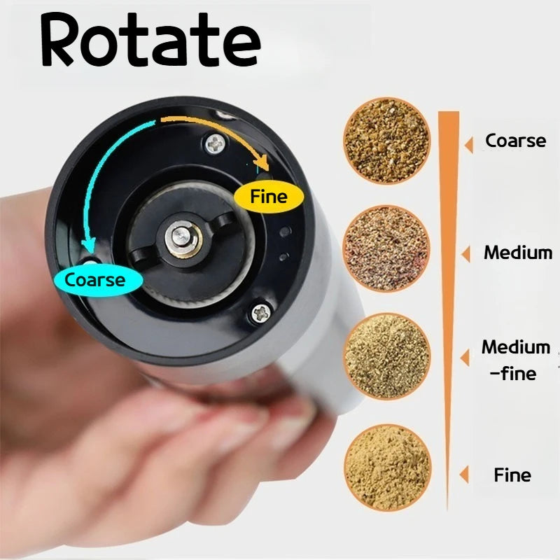 USB Rechargeable Electric Salt and Pepper Grinder