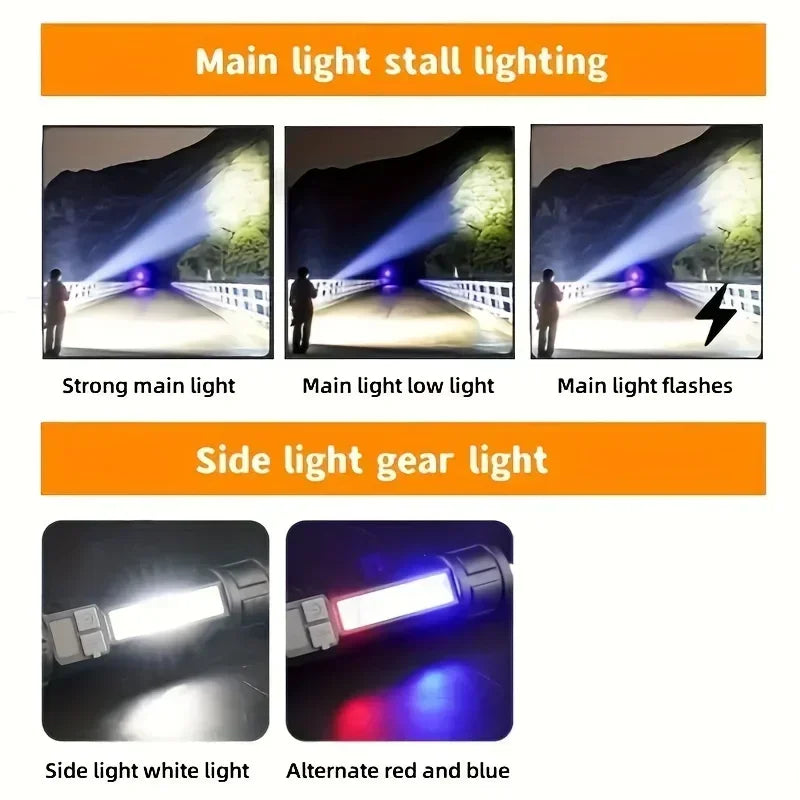 Powerful LED Zoomable Tactical Flashlight USB Rechargeable Emergency